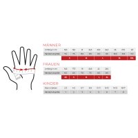 Nitril-Gummihandschuh, vielseitiger Handschuh , Größe S (1 Paar)
