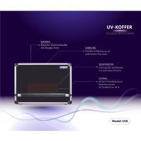 UV-Koffer für Hygiene Monitoring, Training und Schulung im Bereich Hand- und Haut-Desinfektion